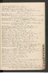 k.k. naturhistorisches Hofmuseum, Index Intendanzakten 1910, Seite 47